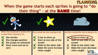 When the game starts each sprites is going to “do
their thing” - at the SAME time!
❏ She shrinks
❏ She changes position
❏ She jumps on command
❏ Show score and set to
zero
❏ It has to show up
❏ Start at one side of the
screen
❏ Glide to the other side
❏ Make the score increase
when caught
❏ It has to show up
❏ Start at one side of the
screen
❏ Glide to the other side
❏ Make the score decrease
when caught
When the broadcast is receive this
is what Kiran is going to do...
this is what the star is going to do... and this is what the rock is going to do.
 