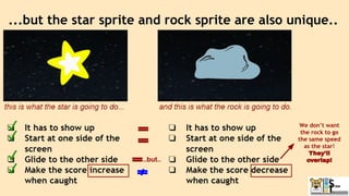 ...but the star sprite and rock sprite are also unique..
We don’t want
the rock to go
the same speed
as the star!
They’ll
overlap!
..but..
 