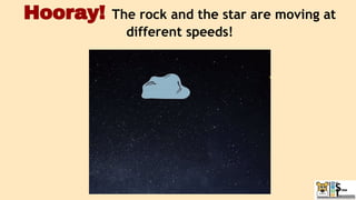 Hooray! The rock and the star are moving at
different speeds!
 