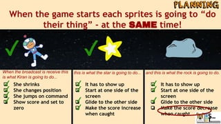 When the game starts each sprites is going to “do
their thing” - at the SAME time!
❏ She shrinks
❏ She changes position
❏ She jumps on command
❏ Show score and set to
zero
❏ It has to show up
❏ Start at one side of the
screen
❏ Glide to the other side
❏ Make the score increase
when caught
❏ It has to show up
❏ Start at one side of the
screen
❏ Glide to the other side
❏ Make the score decrease
when caught
When the broadcast is receive this
is what Kiran is going to do...
this is what the star is going to do... and this is what the rock is going to do.
 