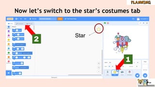 Now let’s switch to the star’s costumes tab
1
2
Star
 