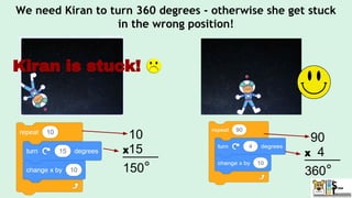10
_____
150°
We need Kiran to turn 360 degrees - otherwise she get stuck
in the wrong position!
X15
Kiran is stuck!
90
_____
360°
X 4
 