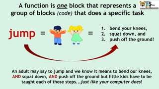 A function is one block that represents a
group of blocks (code) that does a specific task
An adult may say to jump and we know it means to bend our knees,
AND squat down, AND push off the ground but little kids have to be
taught each of those steps...just like your computer does!
jump = =
1. bend your knees,
2. squat down, and
3. push off the ground!
 