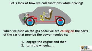 Let’s look at how we call functions while driving!
When we push on the gas pedal we are calling on the parts
of the car that provide the power needed to:
1. engage the engine and then
2. turn the wheels…..
 
