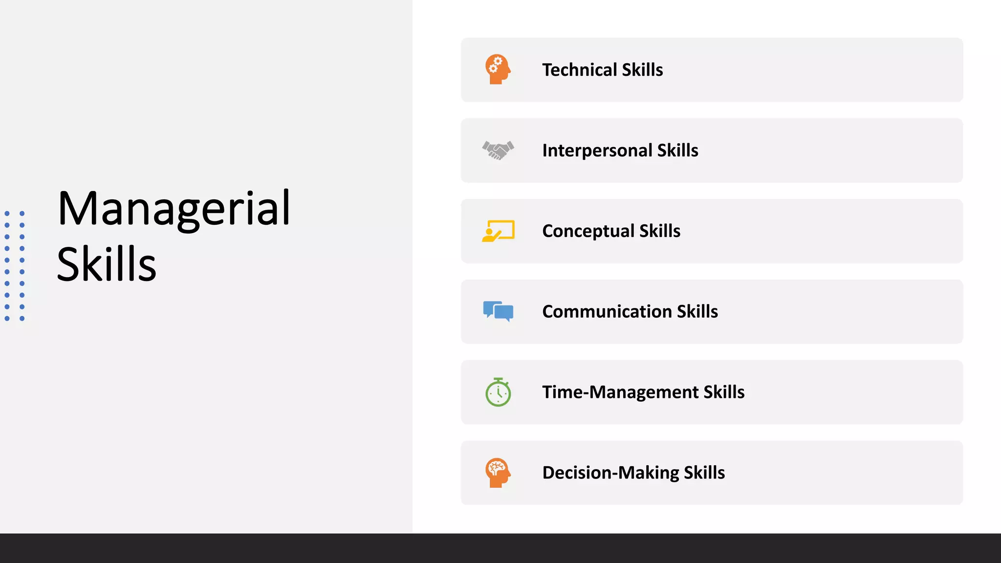 Managerial
Skills
Technical Skills
Interpersonal Skills
Conceptual Skills
Communication Skills
Time-Management Skills
Decision-Making Skills
 