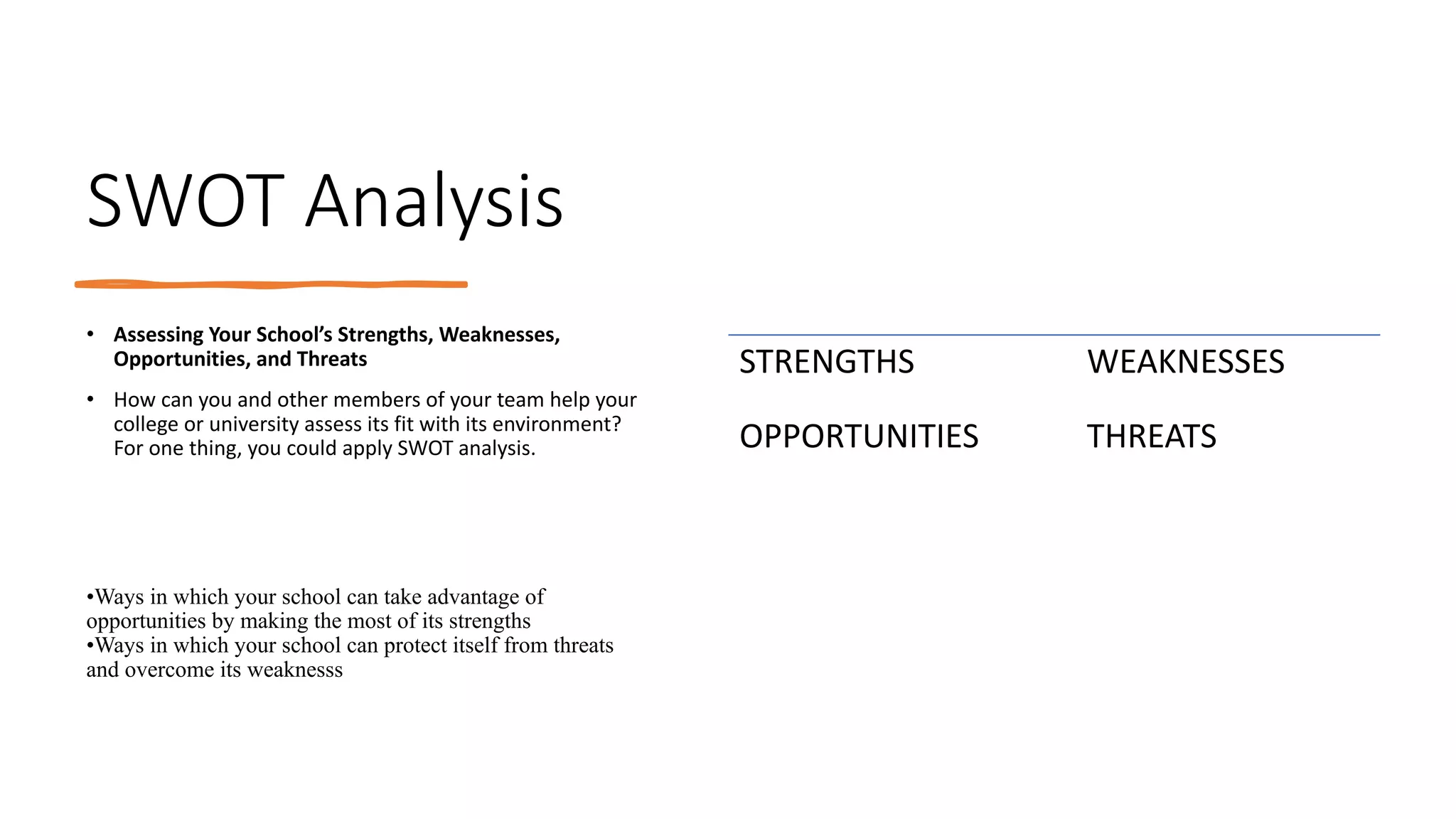 SWOT Analysis
• Assessing Your School’s Strengths, Weaknesses,
Opportunities, and Threats
• How can you and other members of your team help your
college or university assess its fit with its environment?
For one thing, you could apply SWOT analysis.
•Ways in which your school can take advantage of
opportunities by making the most of its strengths
•Ways in which your school can protect itself from threats
and overcome its weaknesss
STRENGTHS WEAKNESSES
OPPORTUNITIES THREATS
 