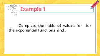 PowerPoint Presentation of Exponential Functions.pptx
