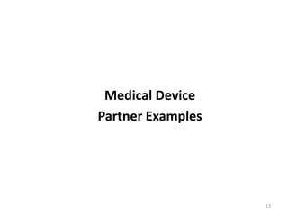Medical Device
Partner Examples

13

 