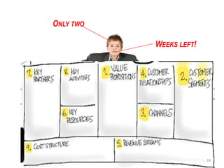 ONLY TWO
WEEKS LEFT!

REIMBURSEMENT
CLINICAL
TRIALS

18

 