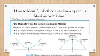 How to identify whether a stationary point is
Maxima or Minima?
• Two Ways: But lets discuss the first way:
 