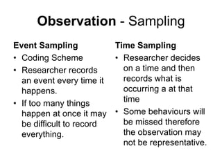Observation - Sampling
Event Sampling
Time Sampling
• Coding Scheme
• Researcher decides
on a time and then
• Researcher records
records what is
an event every time it
occurring a at that
happens.
time
• If too many things
happen at once it may • Some behaviours will
be missed therefore
be difficult to record
the observation may
everything.
not be representative.

 