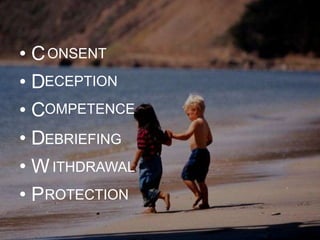 • C ONSENT
• DECEPTION
• COMPETENCE
• DEBRIEFING
• W ITHDRAWAL
• PROTECTION

 