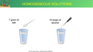 LESSON IN GENERAL CHEM Week 6 part 1.pptx