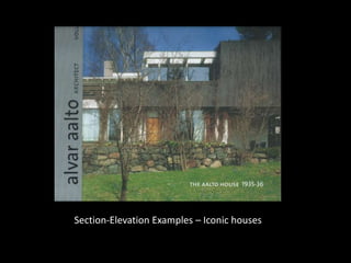 Section-Elevation Examples – Iconic houses 
 
