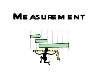Measurem ent
 