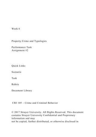 Week 6
Property Crime and Typologies
Performance Task
Assignment #2
Quick Links
Scenario
Task
Rubric
Document Library
CRJ 105 – Crime and Criminal Behavior
© 2017 Strayer University. All Rights Reserved. This document
contains Strayer University Confidential and Proprietary
information and may
not be copied, further distributed, or otherwise disclosed in
 