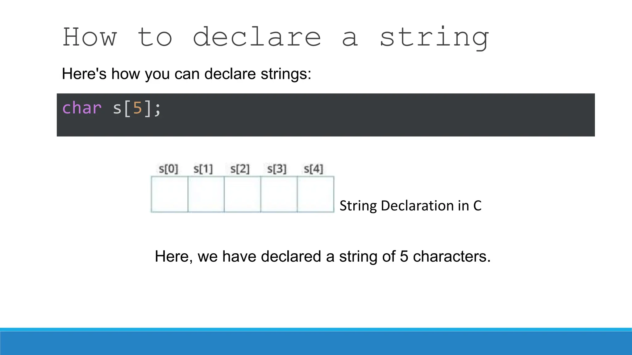 How to declare a string
char s[5];
Here, we have declared a string of 5 characters.
Here's how you can declare strings:
String Declaration in C
 