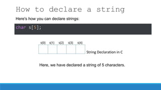Week6_P_String.pptx