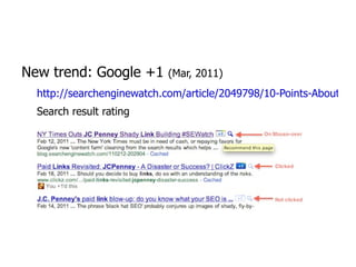 Social media optimization Affiliate Marketing Cost per action or Revenue sharing Search Engine Marketing Search engine optimization 