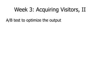 SEO  Imagining you are publishing a book 