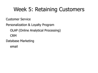 Time on site doubled 