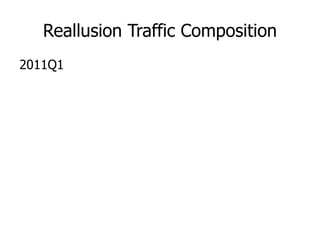 Reallusion Traffic Composition 2011Q1 