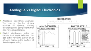 Analogue vs Digital Electronics
 Analogue Electronics example:
You can run the fan at any
number of speeds. Analog
electronics uses components that
can have several states.
 Digital electronics, relies on
circuits that have switches. You
can either have the switch on, or
off. And this is used to perform all
the data processing.
 