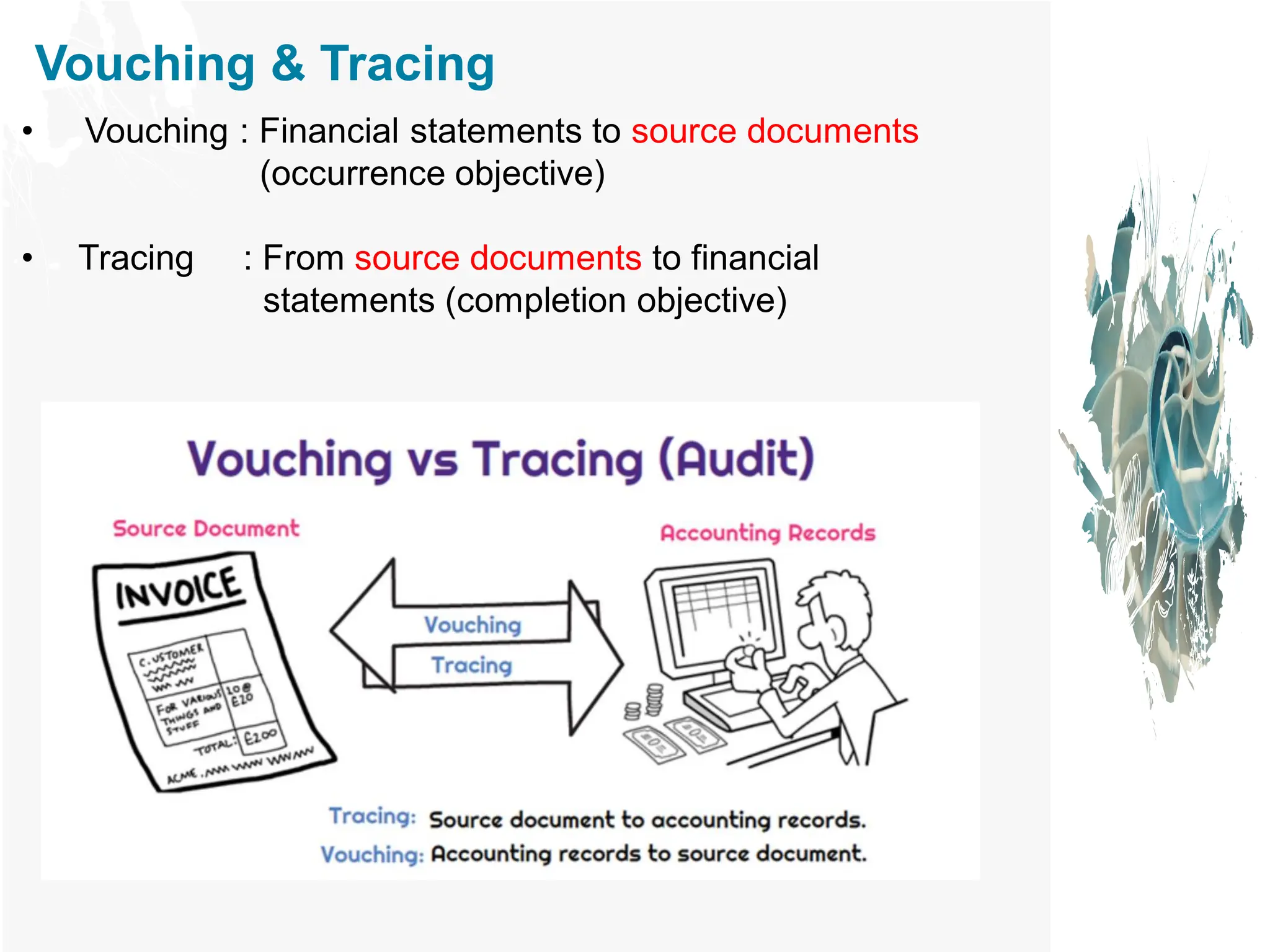 Vouching & Tracing
• Vouching : Financial statements to source documents
(occurrence objective)
• Tracing : From source documents to financial
statements (completion objective)
 