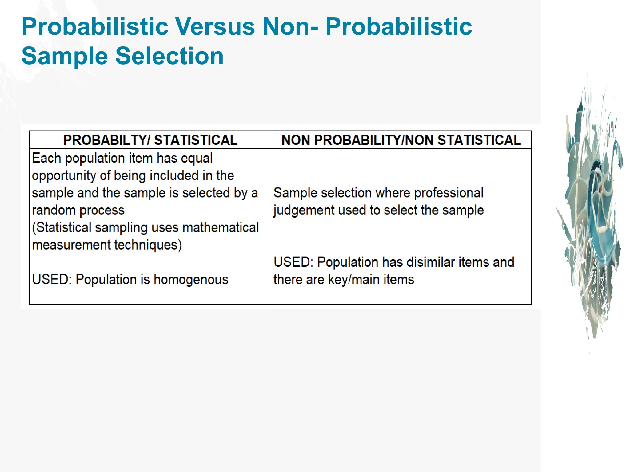 Probabilistic Versus Non- Probabilistic
Sample Selection
 