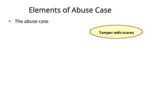 Elements of Abuse Case
• The abuse case
Tamper with scores
 
