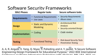 Software Security Frameworks
A. A. R. Angulo, X. Yang, Q. Niyaz, S. Paheding and A. Y. Javaid, "A Secure Software
Engineering Design Framework for Educational Purpose," 2022 IEEE International
 