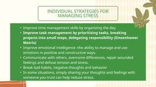 Stress Management in the Workplace Slides.pptx