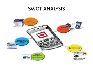 SWOT ANALYSIS
 