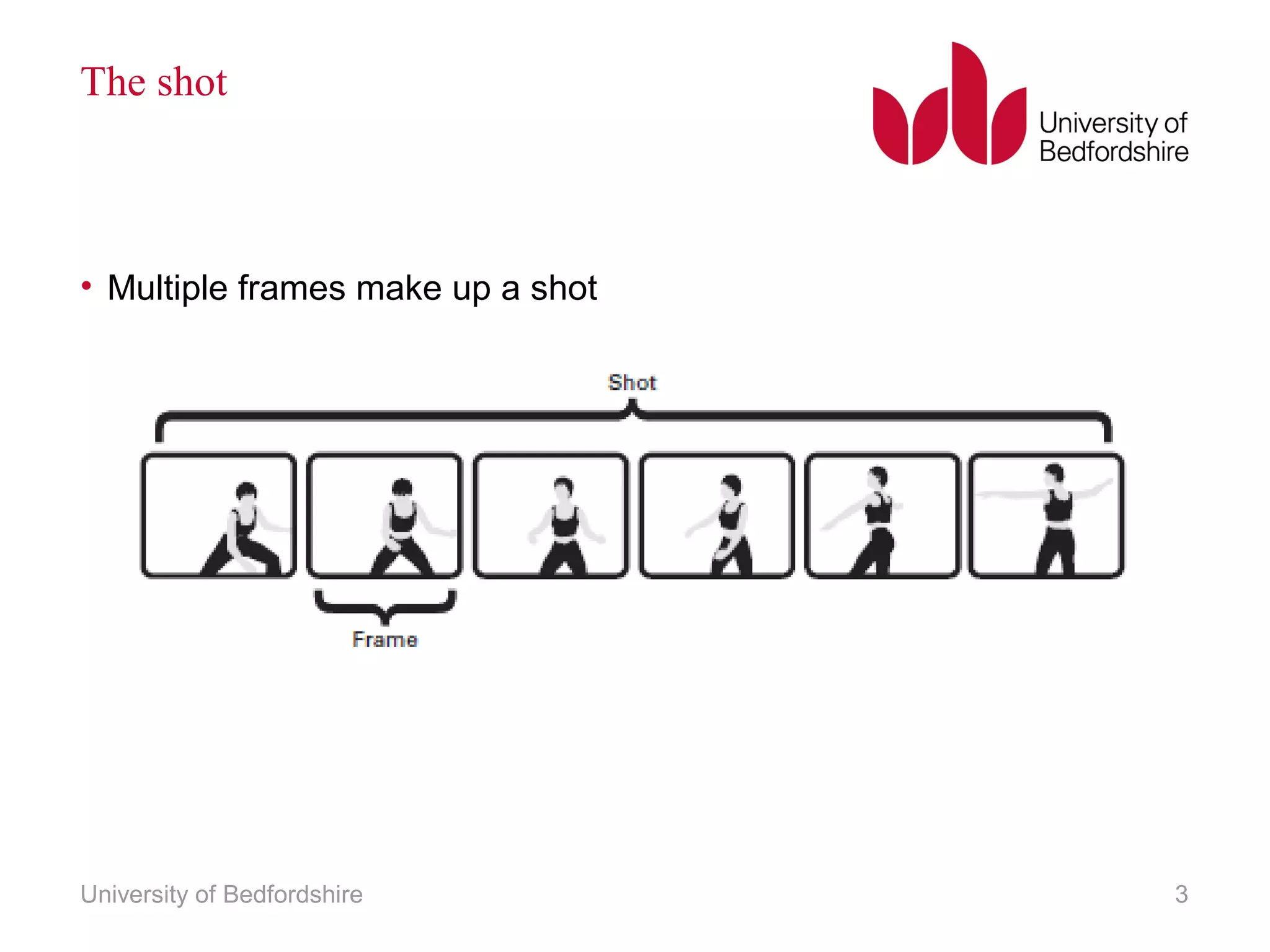 The shot 
• Multiple frames make up a shot 
University of Bedfordshire 3 
 
