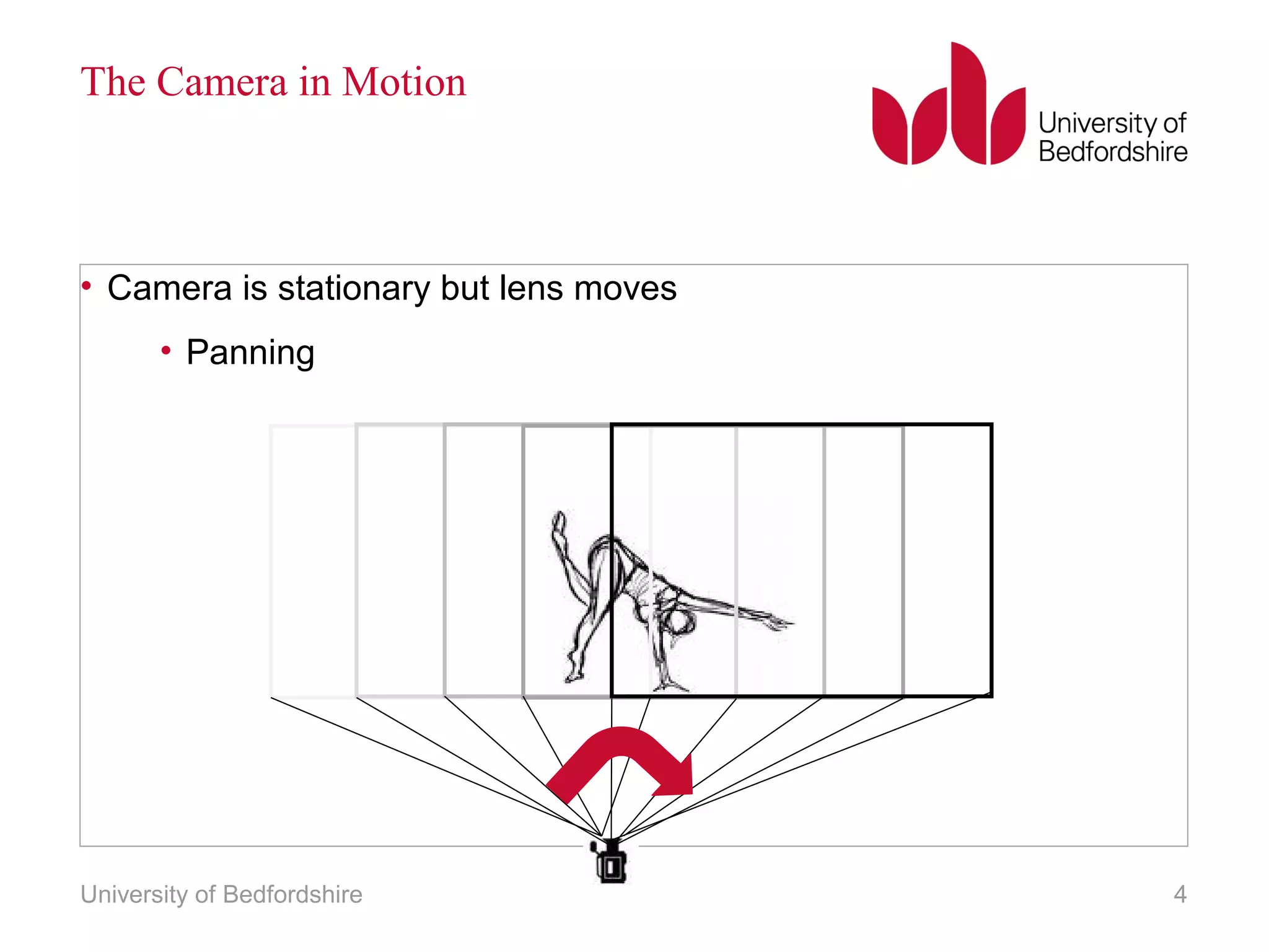 The Camera in Motion 
• Camera is stationary but lens moves 
• Panning 
University of Bedfordshire 4 
 