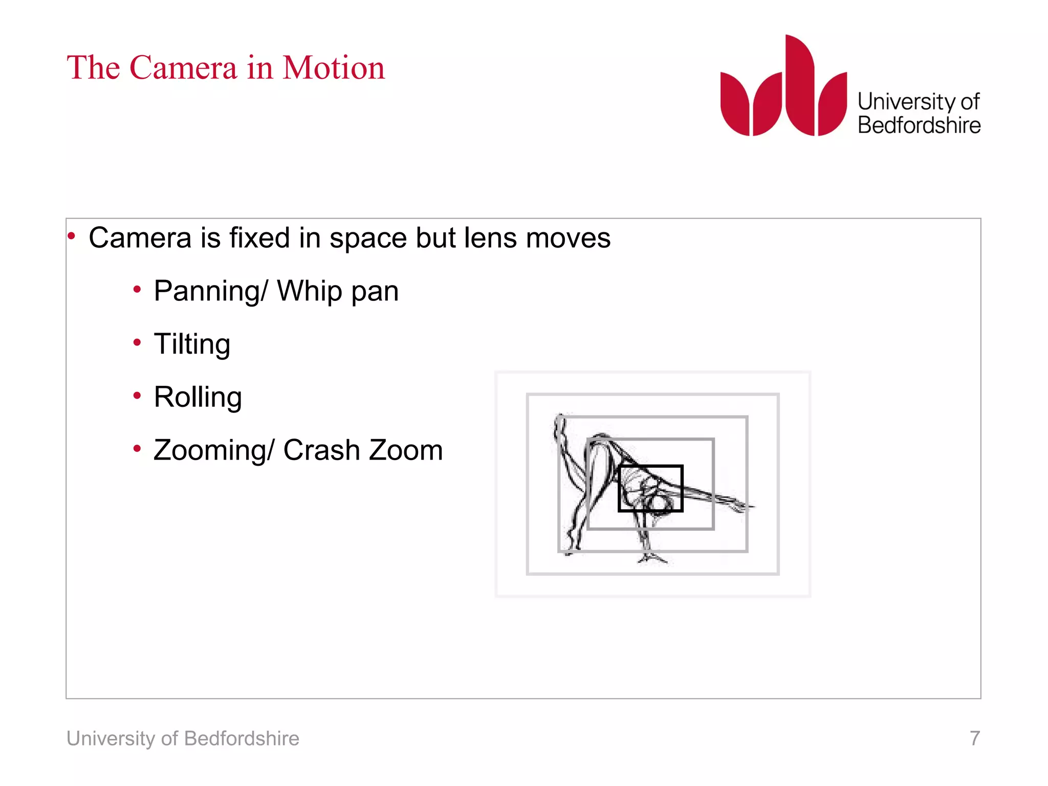 The Camera in Motion 
• Camera is fixed in space but lens moves 
• Panning/ Whip pan 
• Tilting 
• Rolling 
• Zooming/ Crash Zoom 
University of Bedfordshire 7 
 