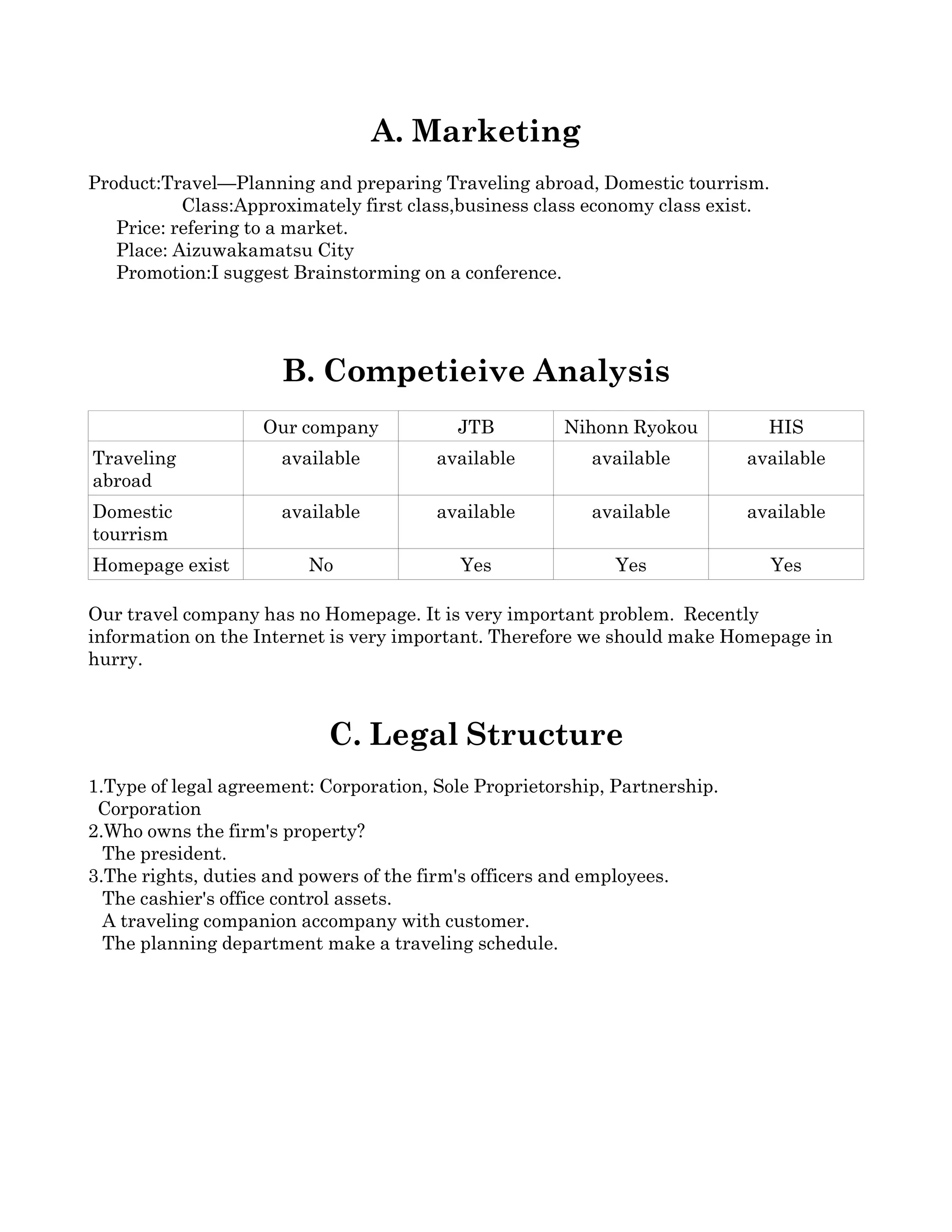 A. Marketing
      
Product:Travel—Planning and preparing Traveling abroad, Domestic tourrism.
                    Class:Approximately first class,business class economy class exist.
      Price: refering to a market.
      Place: Aizuwakamatsu City
      Promotion:I suggest Brainstorming on a conference.




                        B. Competieive Analysis
                      Our company              JTB          Nihonn Ryokou             HIS
Traveling               available           available           available           available
abroad
Domestic                available           available           available           available
tourrism
Homepage exist              No                 Yes                 Yes                    Yes

Our travel company has no Homepage. It is very important problem.  Recently 
information on the Internet is very important. Therefore we should make Homepage in 
hurry.



                              C. Legal Structure
1.Type of legal agreement: Corporation, Sole Proprietorship, Partnership. 
  Corporation
2.Who owns the firm's property? 
   The president.
3.The rights, duties and powers of the firm's officers and employees.
   The cashier's office control assets.
   A traveling companion accompany with customer.
   The planning department make a traveling schedule.
 
