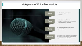 WEEK 7-10 Principle of Effective Speech Delivery EDITED.pptx
