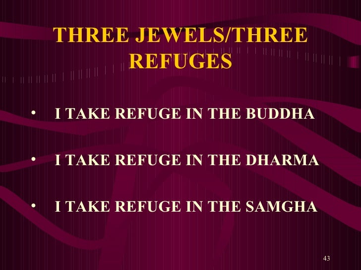 All About Buddhism All About Buddhism