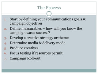 The Process Start by defining your communications goals & campaign objectives Define measurables – how will you know the campaign was a success? Develop a creative strategy or theme Determine media & delivery mode Produce creatives  Focus testing if resources permit Campaign Roll-out 