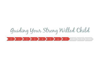 Guiding Your Strong Willed Child
0   1   2   3   4   5   6   7   8   9   10
 