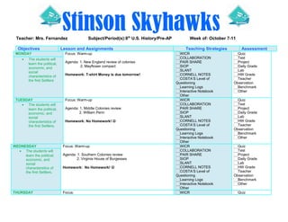 Stinson SkyhawksTeacher: Mrs. Fernandez Subject/Period(s):8th
U.S. History/Pre-AP Week of: October 7-11
Objectives Lesson and Assignments Teaching Strategies Assessment
MONDAY Focus: Warm-up
Agenda: 1. New England review of colonies
2. Mayflower compact
Homework: T-shirt Money is due tomorrow!
WICR
COLLABORATION
PAIR SHARE
SIOP
SLANT
CORNELL NOTES
COSTA’S Level of
Questioning
Learning Logs
Interactive Notebook
Other
Quiz
Test
Project
Daily Grade
Lab
HW Grade
Teacher
Observation
Benchmark
Other
• The students will
learn the political,
economic, and
social
characteristics of
the first Settlers
TUESDAY Focus: Warm-up
Agenda: 1. Middle Colonies review
2. William Penn
Homework: No Homework! 
WICR
COLLABORATION
PAIR SHARE
SIOP
SLANT
CORNELL NOTES
COSTA’S Level of
Questioning
Learning Logs
Interactive Notebook
Other
Quiz
Test
Project
Daily Grade
Lab
HW Grade
Teacher
Observation
Benchmark
Other
• The students will
learn the political,
economic, and
social
characteristics of
the first Settlers.
WEDNESDAY Focus: Warm-up
Agenda: 1. Southern Colonies review
2. Virginia House of Burgesses
Homework: No Homework! 
WICR
COLLABORATION
PAIR SHARE
SIOP
SLANT
CORNELL NOTES
COSTA’S Level of
Questioning
Learning Logs
Interactive Notebook
Other
Quiz
Test
Project
Daily Grade
Lab
HW Grade
Teacher
Observation
Benchmark
Other
• The students will
learn the political,
economic, and
social
characteristics of
the first Settlers.
THURSDAY Focus: WICR Quiz
 