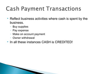 

Reflect business activities where cash is spent by the
business.
◦
◦
◦
◦



Buy supplies
Pay expense
Make on account payment
Owner withdrawal

In all these instances CASH is CREDITED!

 