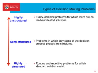 Types of Decision Making Problems
›  Fuzzy, complex problems for which there are no
tried-and-tested solutions.
14
Highly
structured
Semi-structured
Highly
unstructured
›  Routine and repetitive problems for which
standard solutions exist.
›  Problems in which only some of the decision
process phases are structured.
 