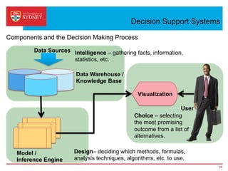 Decision Support Systems
Components and the Decision Making Process
Data Warehouse /
Knowledge Base
Model /
Inference Engine
Visualization
User
Data Sources Intelligence – gathering facts, information,
statistics, etc.
Design– deciding which methods, formulas,
analysis techniques, algorithms, etc. to use.
Choice – selecting
the most promising
outcome from a list of
alternatives.
26
 