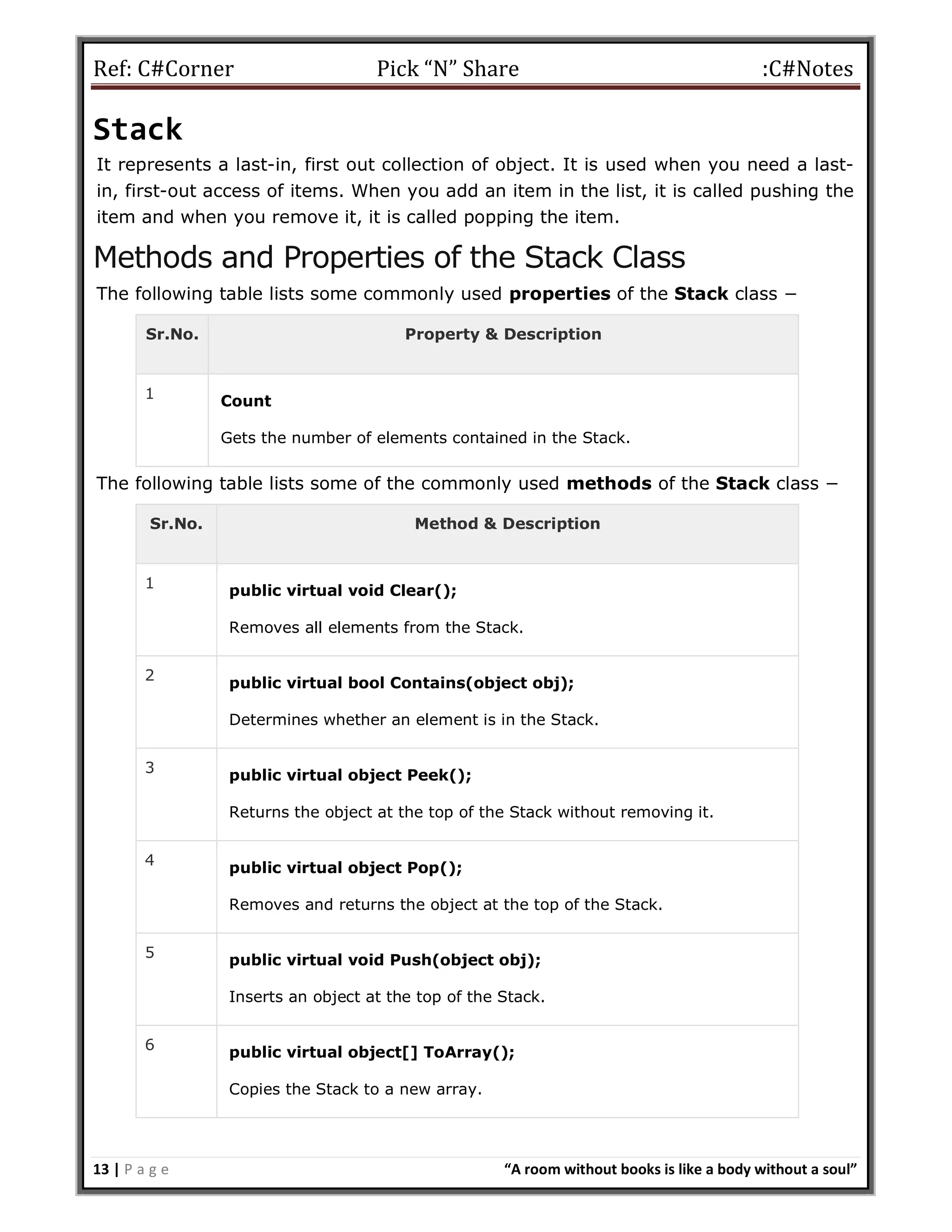 Ref: C#Corner Pick “N” Share :C#Notes
13 | P a g e “A room without books is like a body without a soul”
Stack
It represents a last-in, first out collection of object. It is used when you need a last-
in, first-out access of items. When you add an item in the list, it is called pushing the
item and when you remove it, it is called popping the item.
Methods and Properties of the Stack Class
The following table lists some commonly used properties of the Stack class −
Sr.No. Property & Description
1 Count
Gets the number of elements contained in the Stack.
The following table lists some of the commonly used methods of the Stack class −
Sr.No. Method & Description
1 public virtual void Clear();
Removes all elements from the Stack.
2 public virtual bool Contains(object obj);
Determines whether an element is in the Stack.
3 public virtual object Peek();
Returns the object at the top of the Stack without removing it.
4 public virtual object Pop();
Removes and returns the object at the top of the Stack.
5 public virtual void Push(object obj);
Inserts an object at the top of the Stack.
6 public virtual object[] ToArray();
Copies the Stack to a new array.
 