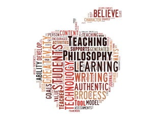 Teaching Philosophy
 