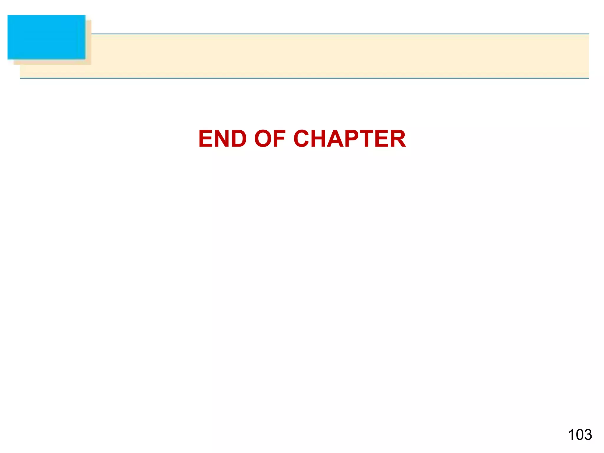 103103
END OF CHAPTER
 