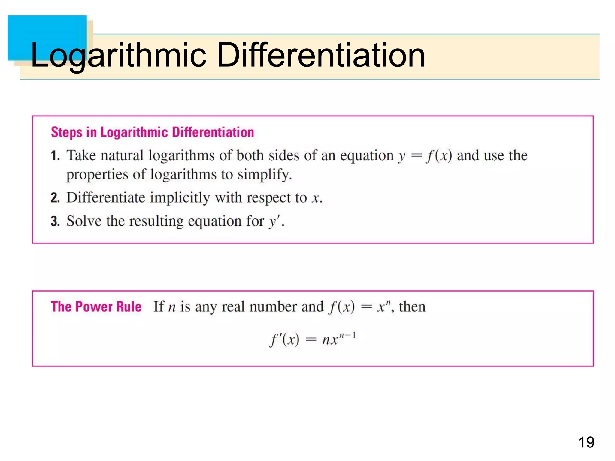 1919
Logarithmic Differentiation
 