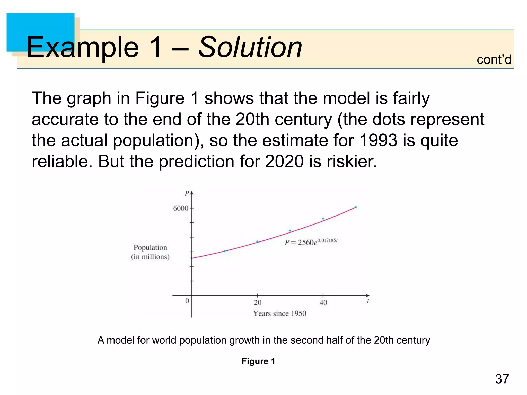 3737
Example 1 – Solution
The graph in Figure 1 shows that the model is fairly
accurate to the end of the 20th century (the dots represent
the actual population), so the estimate for 1993 is quite
reliable. But the prediction for 2020 is riskier.
cont’d
A model for world population growth in the second half of the 20th century
Figure 1
 
